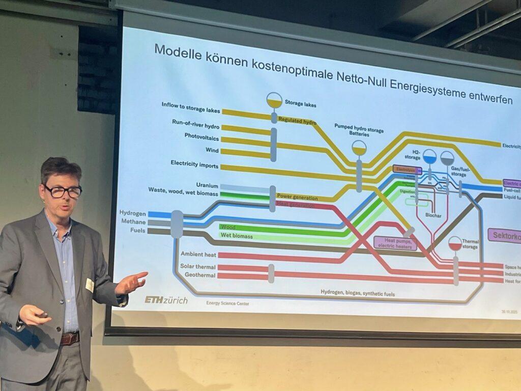 POWERLOOP-Forum 2025: Ja, wir können koppeln! 69 Ref1
