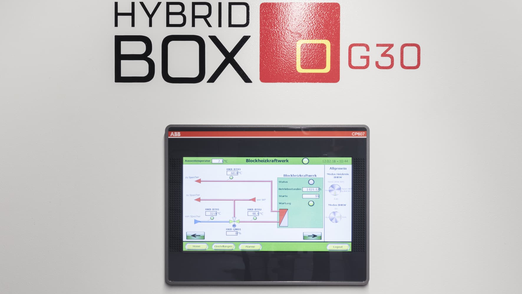Hybridbox Bild 8 mi