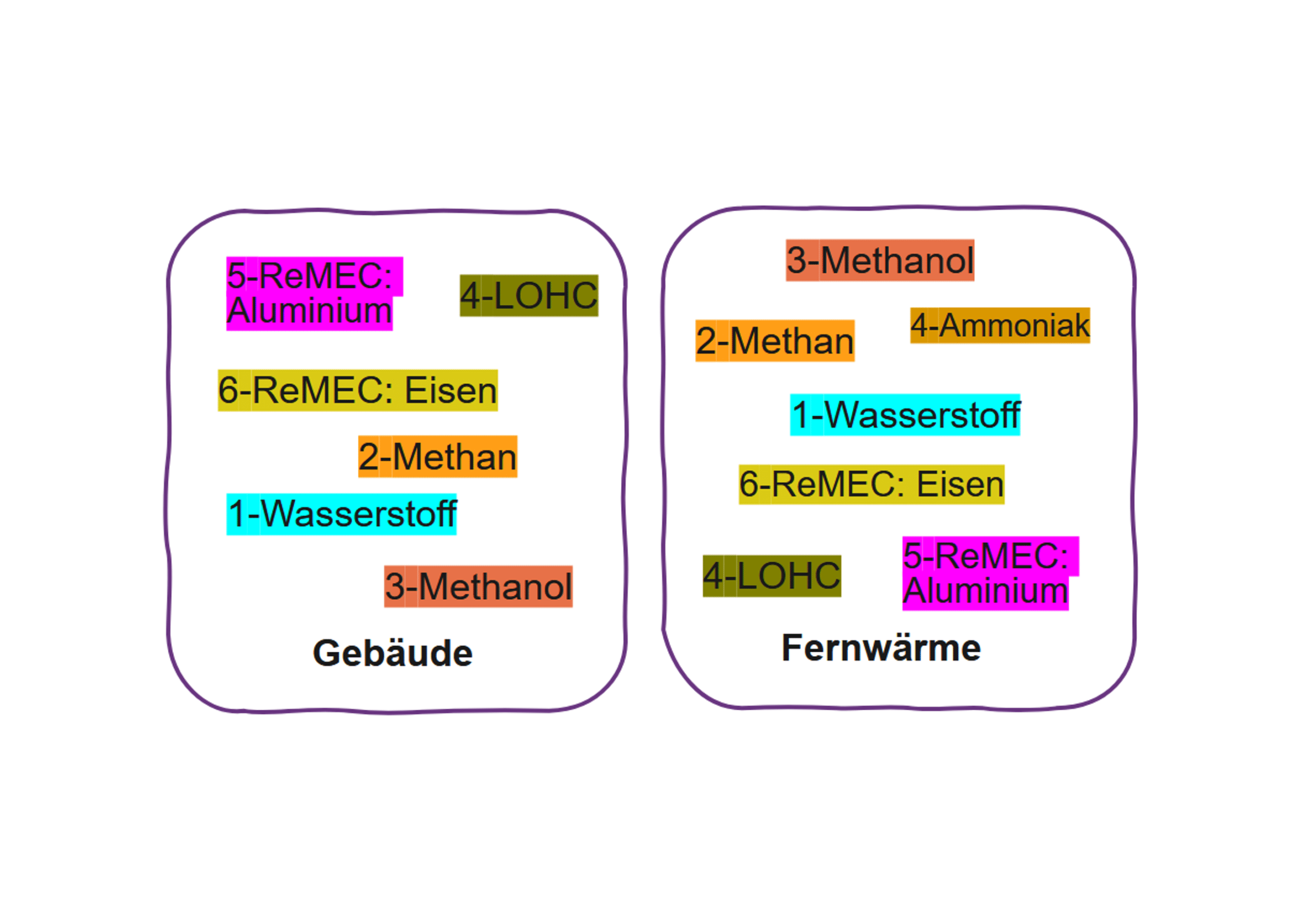 ReWAX Beitragsbild final 1 scaled